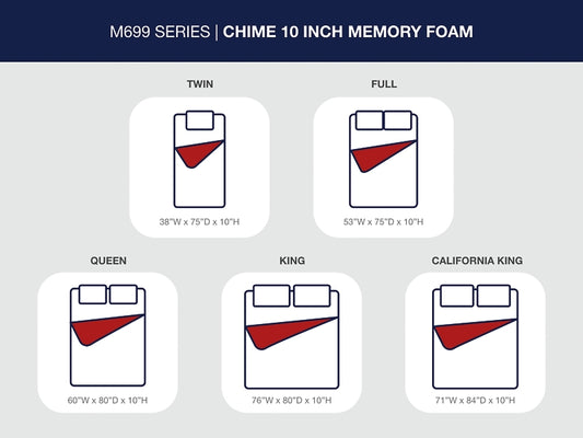 10 Inch Chime Memory Foam Mattress