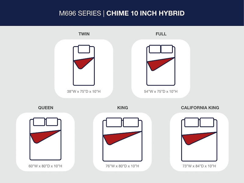 Chime 10 Inch Hybrid Queen Mattress and Pillow