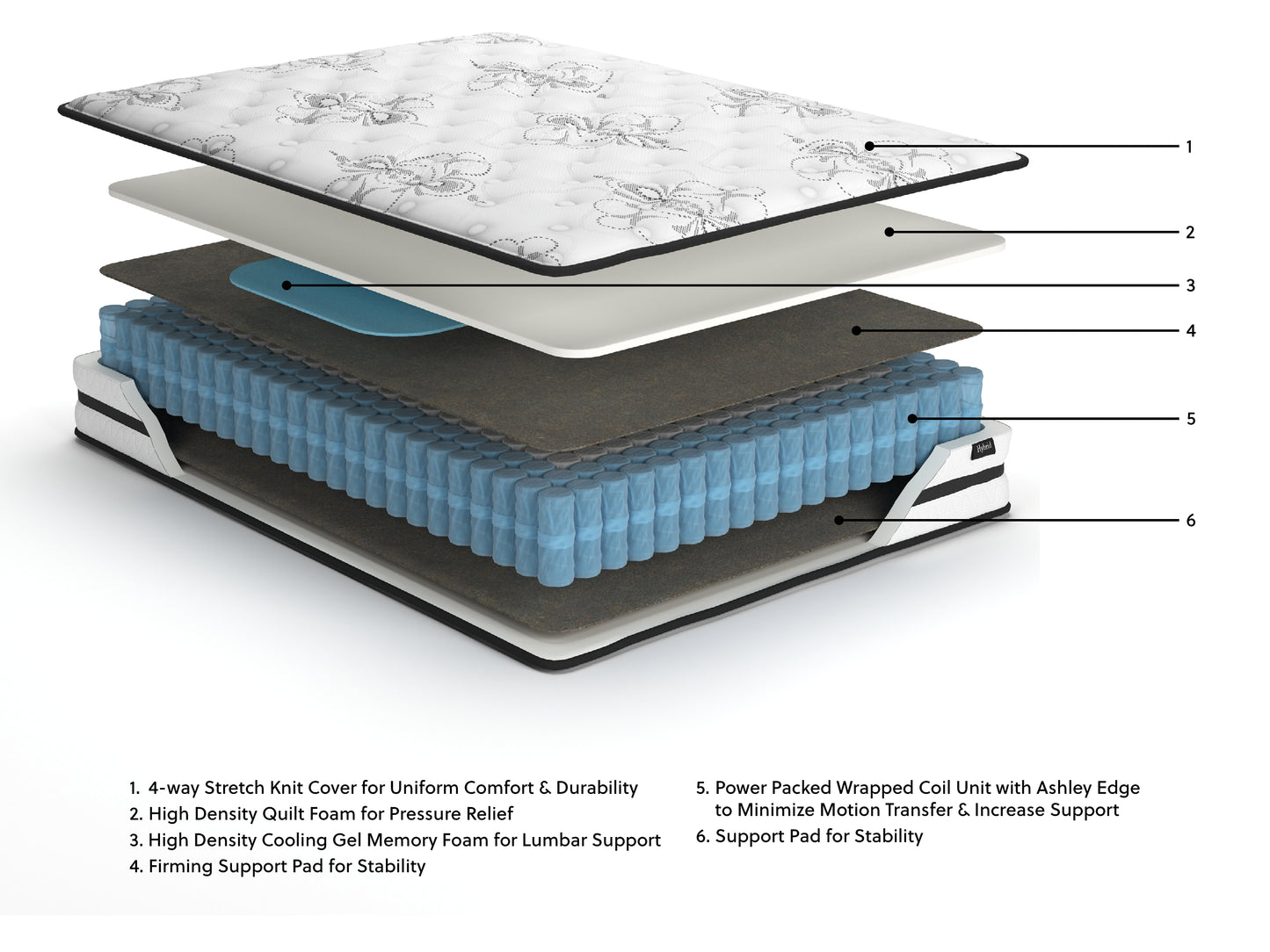 Chime 10 Inch Hybrid Queen Mattress and Pillow