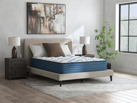 Limited Edition Plush 3.0 Mattress