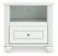 Kozlani Full Upholstered Panel Bed, Dresser, Mirror and Nightstand