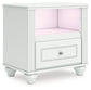 Kozlani Full Upholstered Panel Bed, Dresser, Mirror and Nightstand