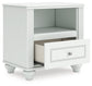 Kozlani Full Upholstered Panel Bed, Dresser, Mirror and Nightstand