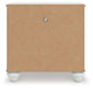 Kozlani Full Upholstered Panel Bed, Dresser, Mirror and Nightstand