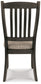 Tyler Creek Dining UPH Side Chair (2/CN)