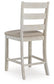 Skempton Upholstered Barstool (2/CN)