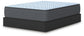 Destin Cove Firm Full Mattress