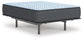 Destin Cove Firm Twin Mattress