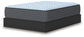 Destin Cove Plush Queen Mattress