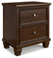 Danabrin Twin Panel Bed with Mirrored Dresser, Chest and Nightstand
