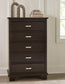 Covetown Full Panel Bed, Dresser, Mirror, Chest and Nightstand