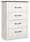 Gerridan Queen Panel Bed, Dresser, Mirror, Chest and Nightstand
