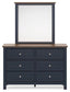 Landocken Full Panel Headboard, Dresser and Mirror