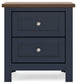 Landocken Queen Panel Headboard, Dresser, Mirror and Nightstand