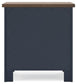Landocken Queen Panel Headboard, Dresser, Mirror and Nightstand