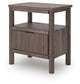 Cadmori Twin Panel Platform Bed, Dresser, Mirror, Chest and Nightstand