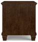 Danabrin King Panel Storage Bed, Dresser, Mirror and Nightstand