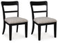 Greddinton Dining UPH Side Chair (2/CN)